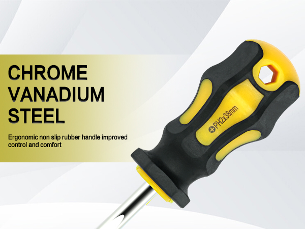 Magnetic Screwdriver Set