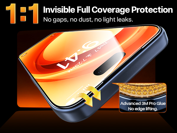 Screen Protector