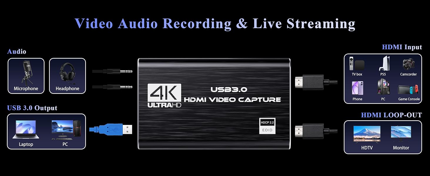 4k capture card