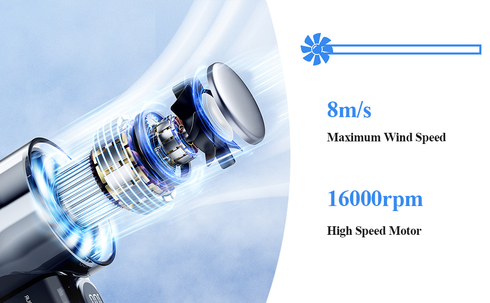 High speed