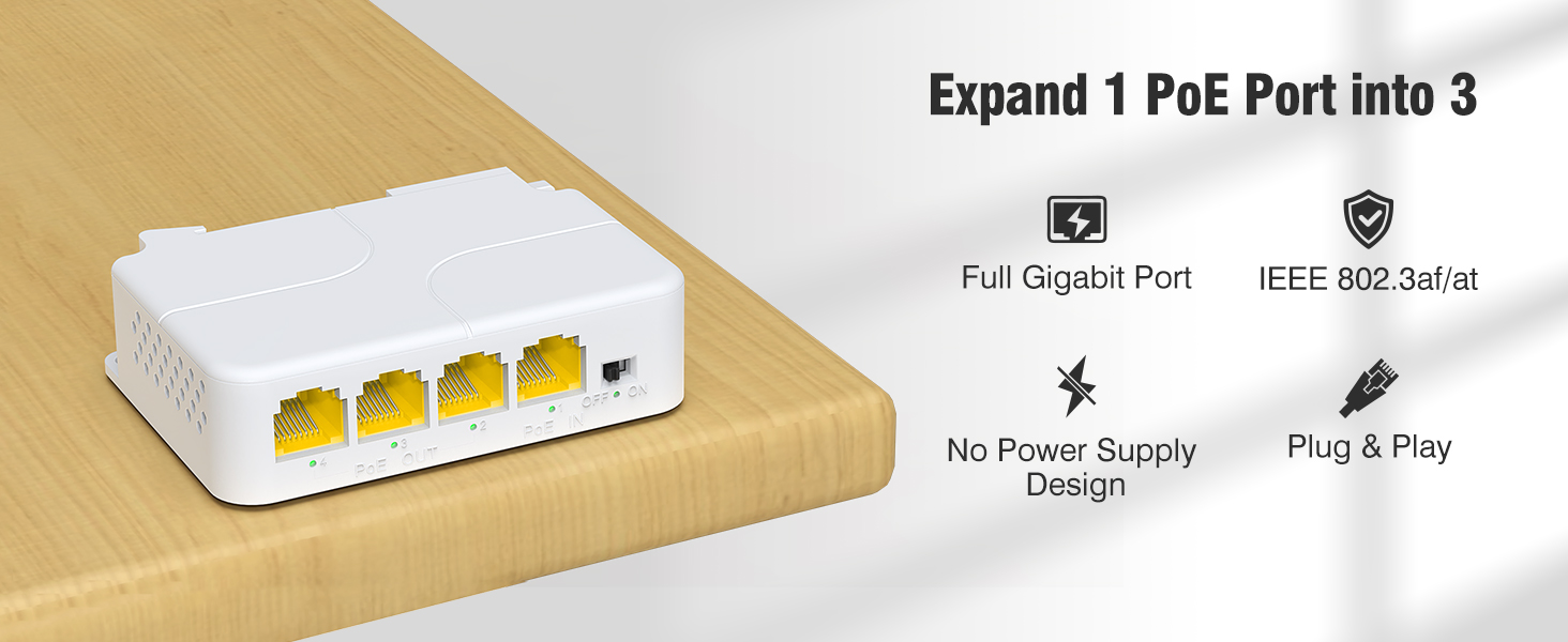 Gigabit PoE extender, 1 input to 3 outputs, supports IP cameras and APs, plug and play.