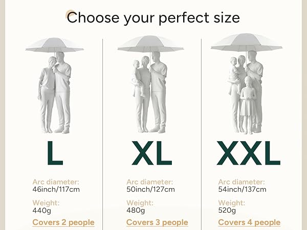 compact heavy duty inverted pocket umbrella