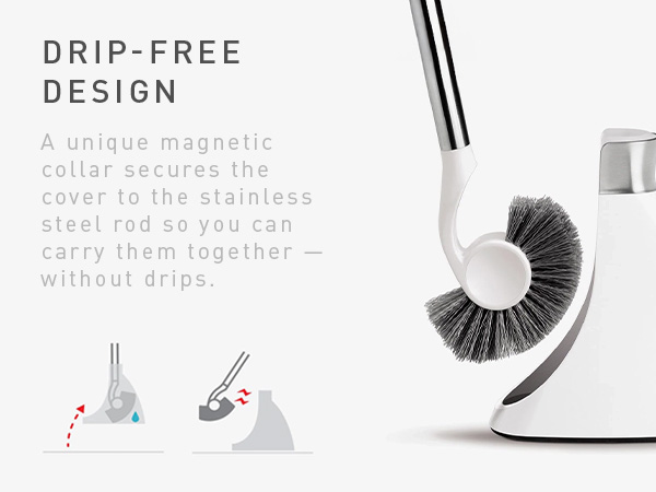 Drip-Free Design | Magnetic collar so you can carry without dripping