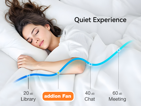 Quiet Experience