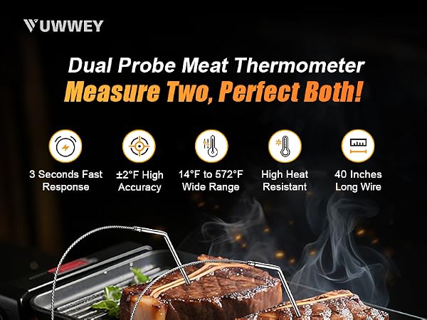 meat thermometer