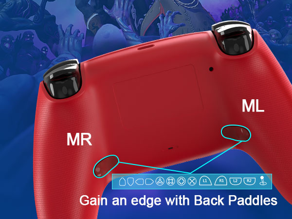 Gain an edge with Back Paddles