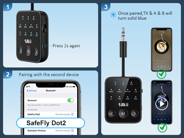 bluetooth receiver for home stereo