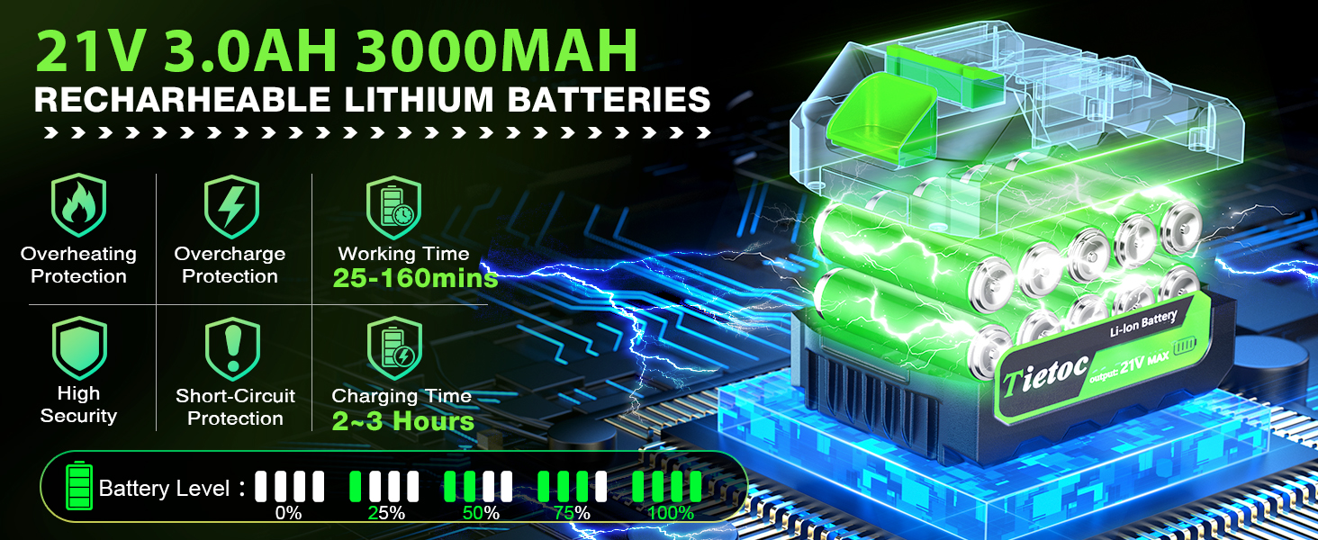 Tietoc Leaf Blower Cordless, 735CFM/200MPH Brushless Electric Leaf Blower