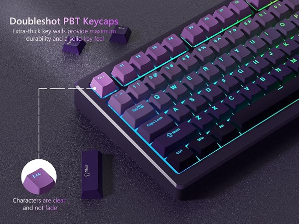 60% keycaps