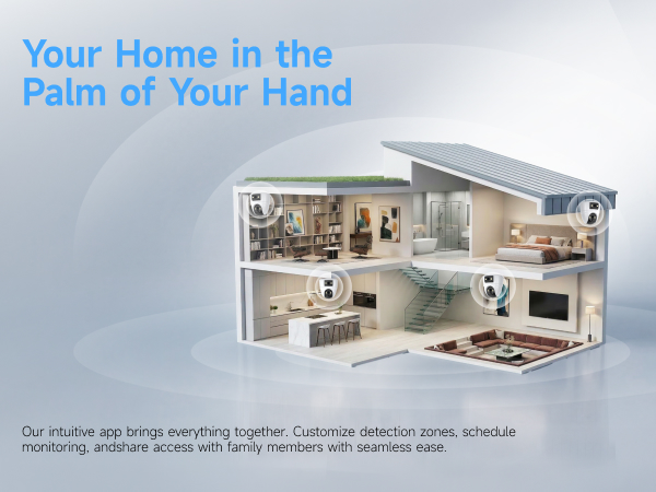Monitor Every Room, Effortlessly