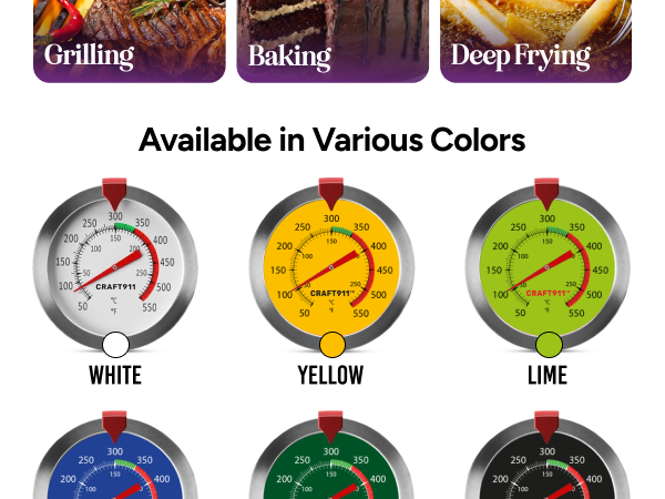 Candy Thermometer