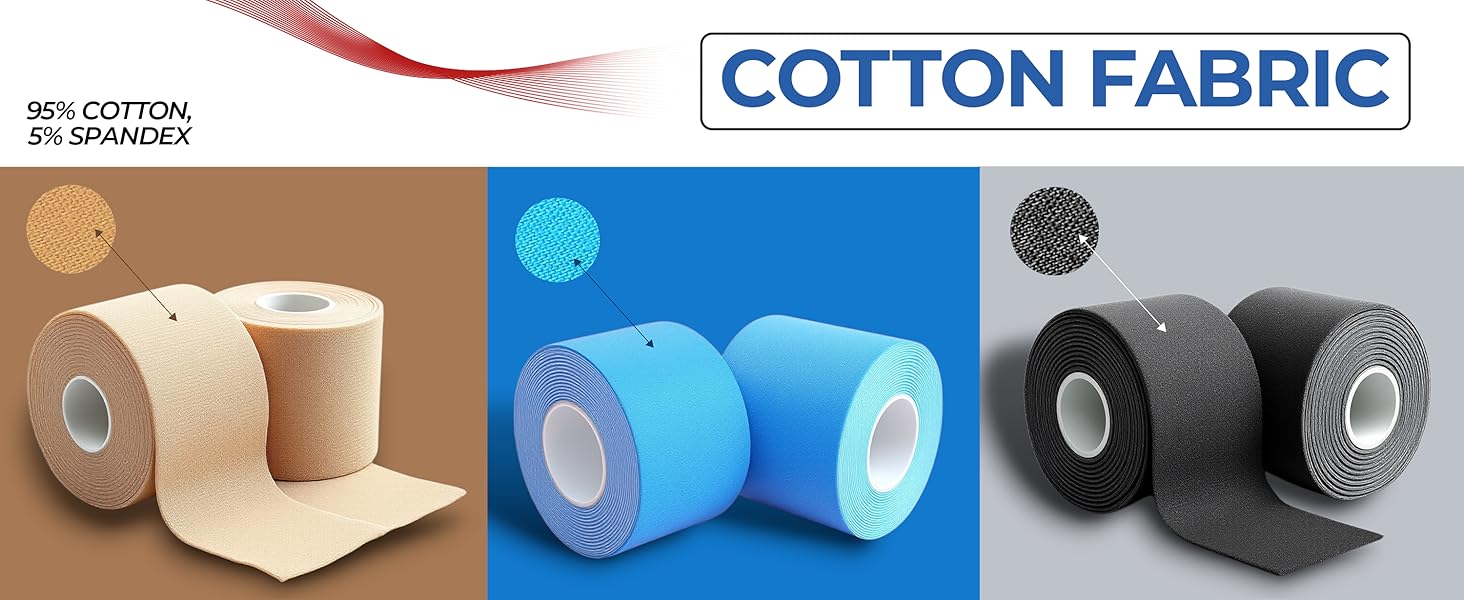 Kinesiology Tape