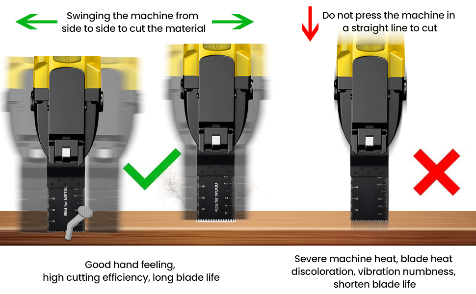 Oscillating Tool Blades Kit 6