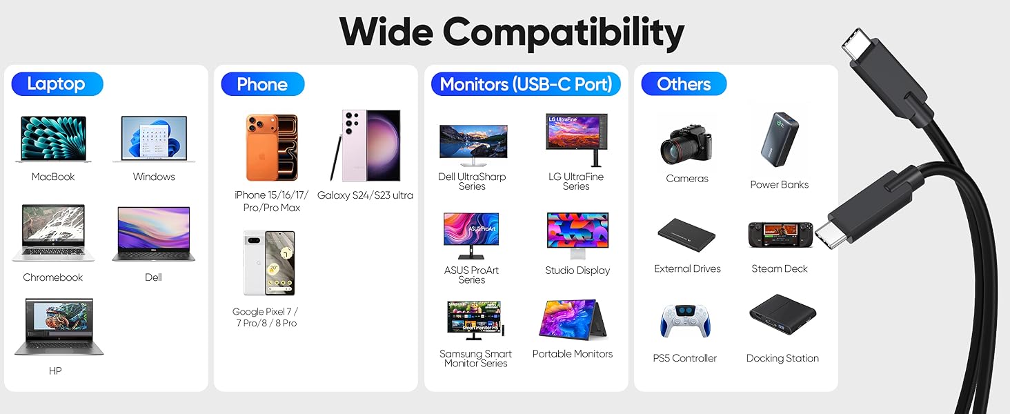 USB C Data Transfer Cable