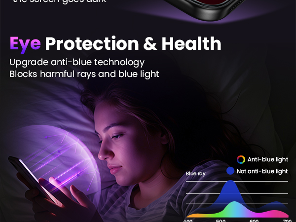 iphone 18 pro max privacy screen protector