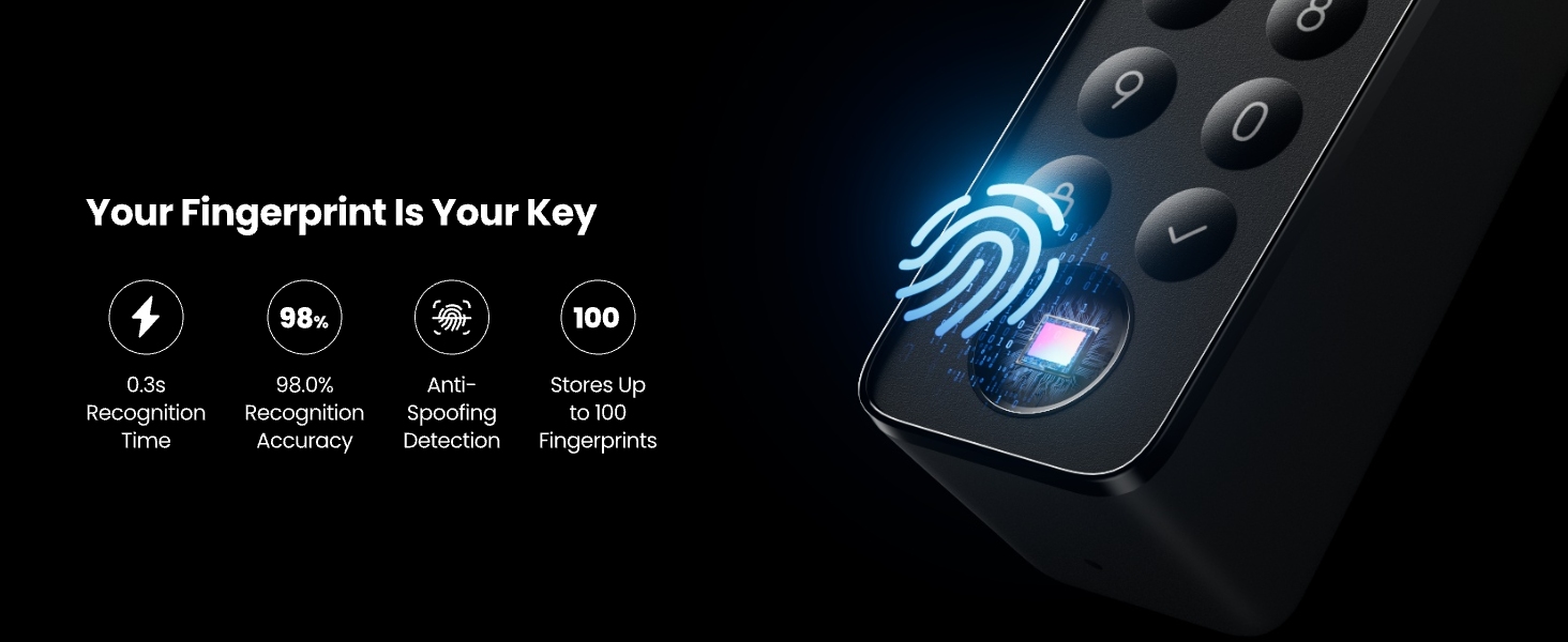 Smart Lock Ultra with Keypad Touch, Fingerprint Entry Door Lock