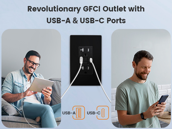 gfci combo usb