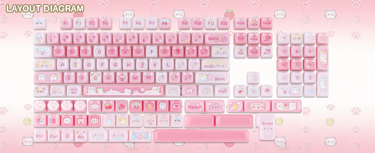 pbt keycaps