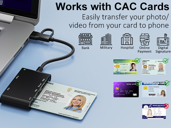 usb c cac reader