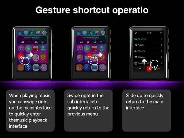 Gesture shortcut operatio