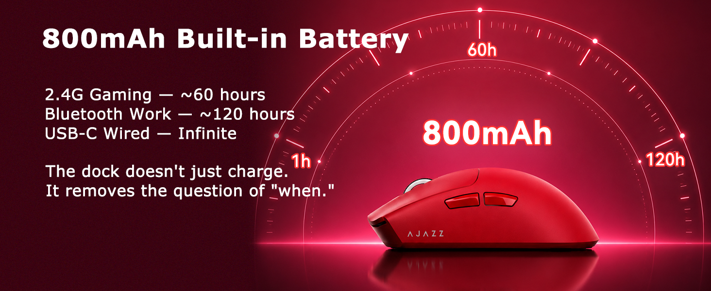 long battery life mouse