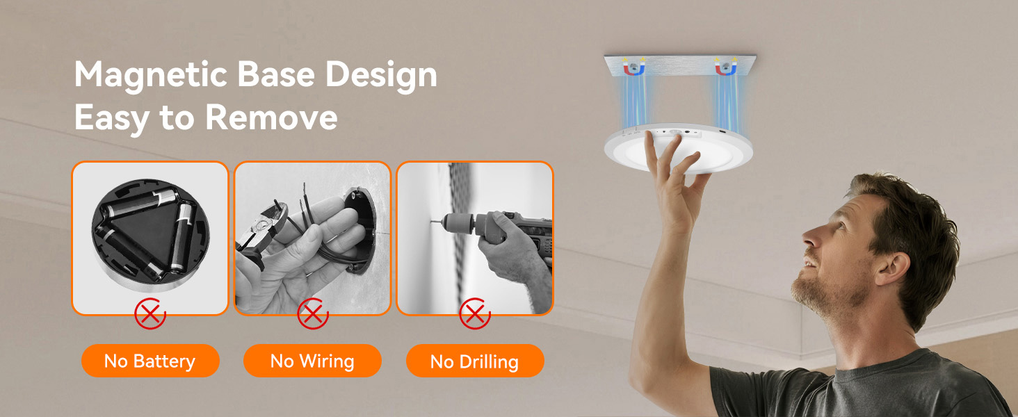Motion Sensor Ceiling Light