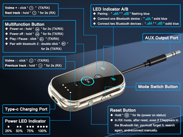 bluetooth headphone adapter