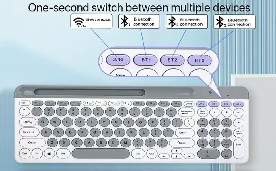 Wireless Keyboard and Mouse Combo with Phone Tablet Holder,