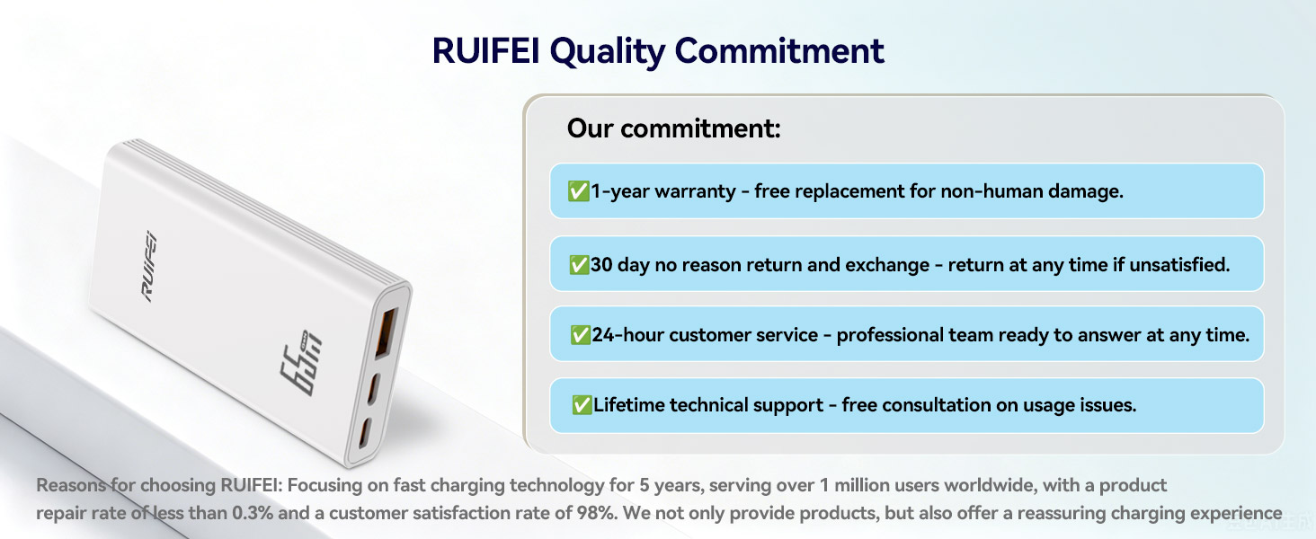 Qualtity Commitment