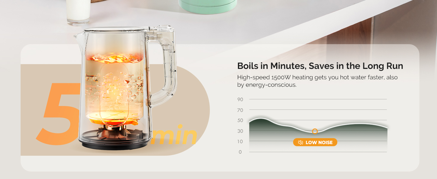 cooktron kettle 1500w