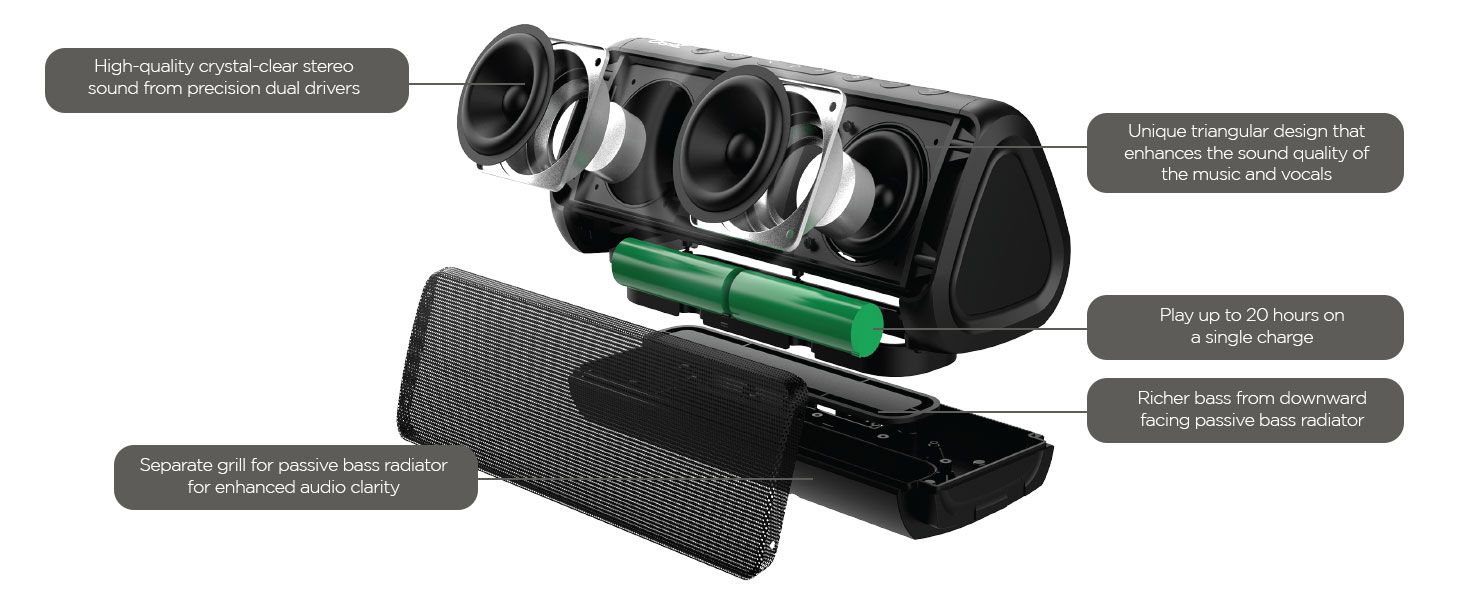 OontZ Angle 3 Ultra Bluetooth Speaker, Black