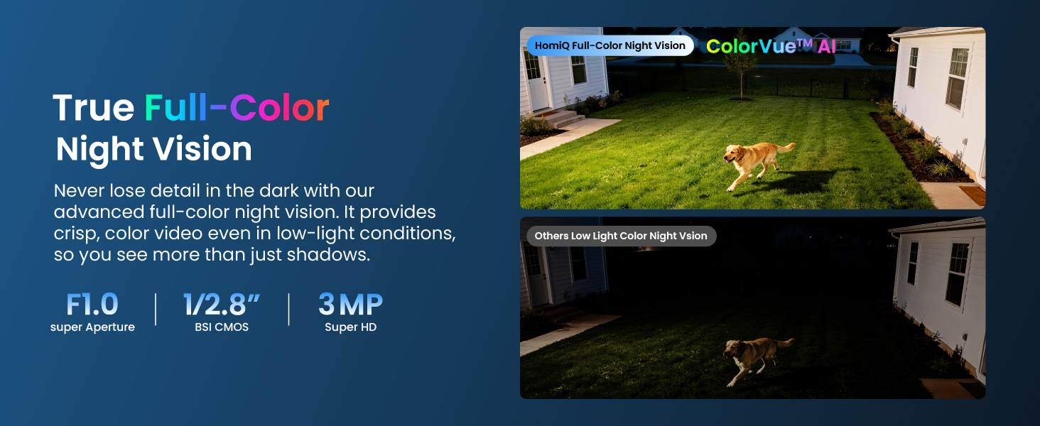 True Full Color Night Vision