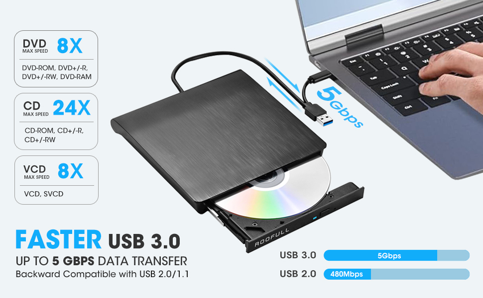 ROOFULL External CD DVD +/-RW Drive USB 3.0 & USB-C
