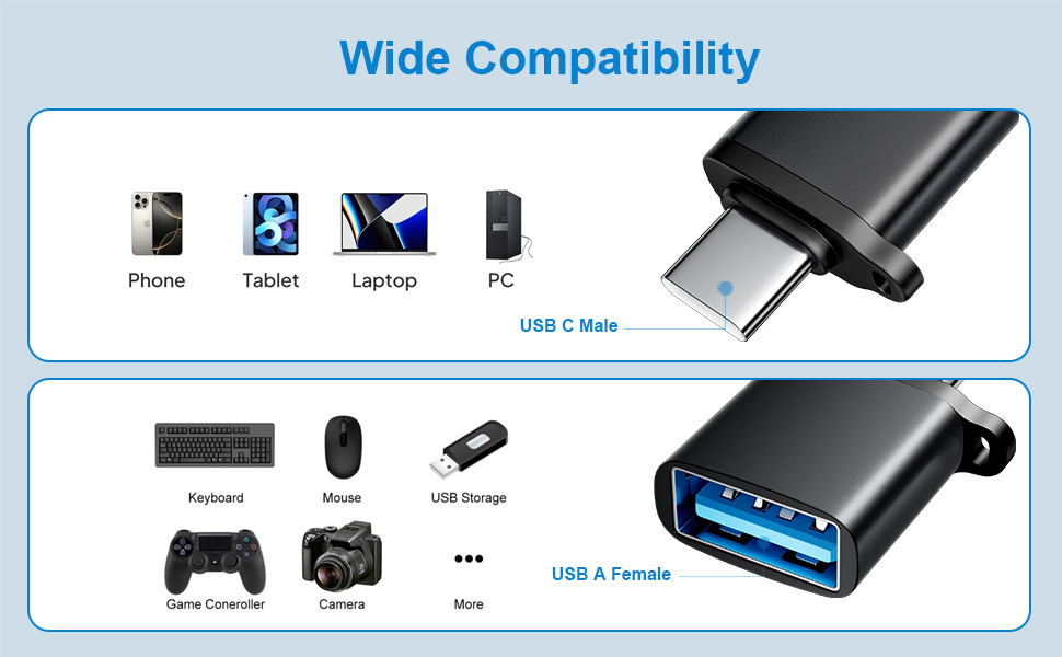 usb c to usb converter