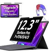 Peslv 12.3 Inch Magnetic Privacy Screen Compatible with Surface Pro 7+/7/6/5/4/3, Removable Anti ...