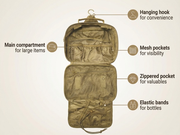 Travel Toiletry Bag for Men