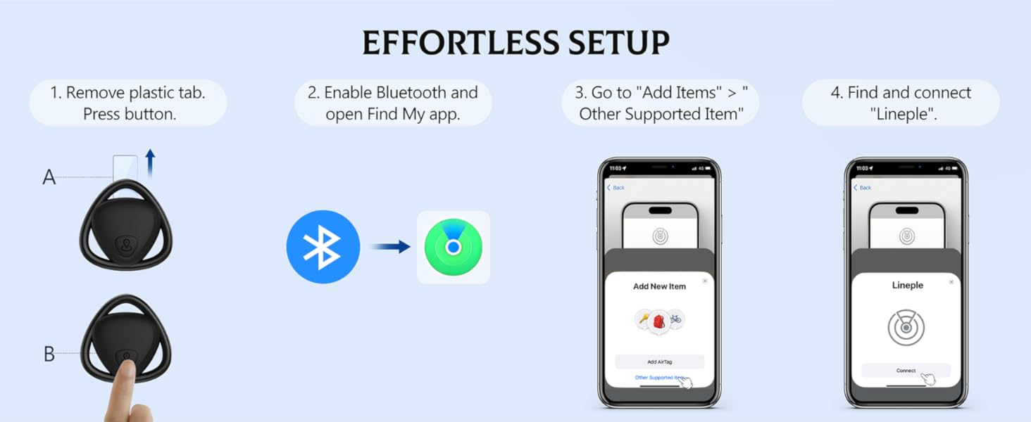 How to Connect?