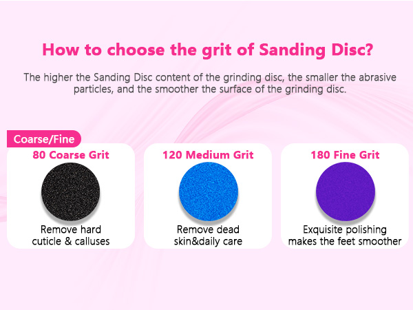 FOOT FILE REPLACEMENT PADS
