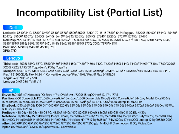 HDMI Adapter Compatible for iPad Pro,iMac Dell XPS Thinkpad 4K@60Hz HDMI SD/TF Card Reader,100W PD