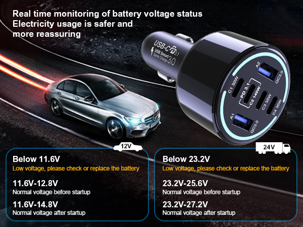 Safer and more durable