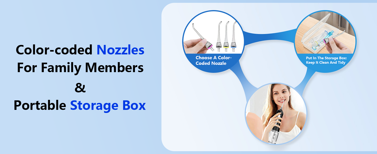For family and portable
