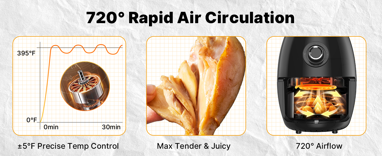 small air fryer small airfryer mini air fryer oven compact air fryer 2 people air fryer basket black