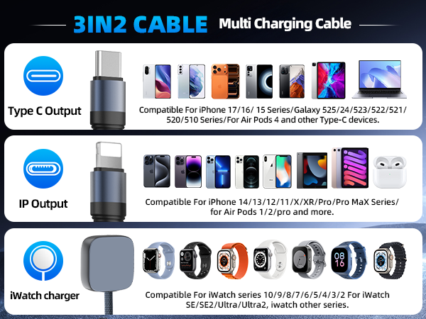 chargers for multiple devices