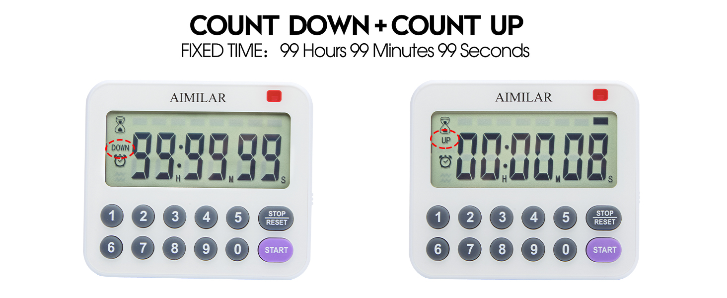 kitchen timer