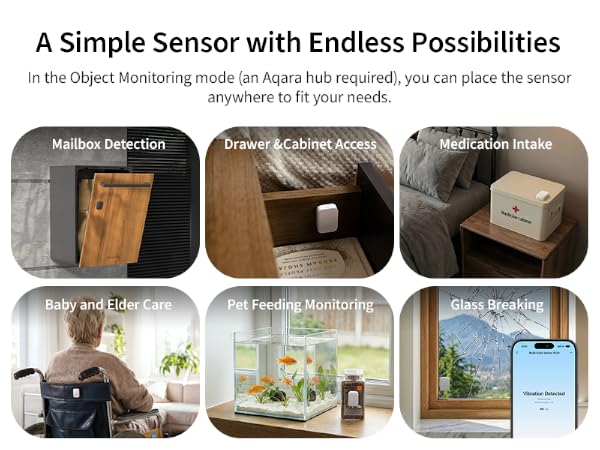 Multi-Sensor P100