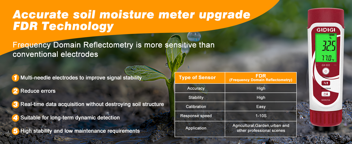 moisture meter small plants