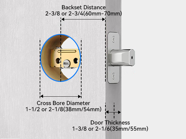 door lock