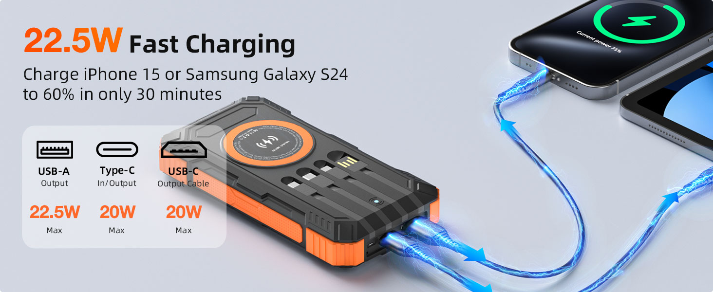 22.5W fast charging