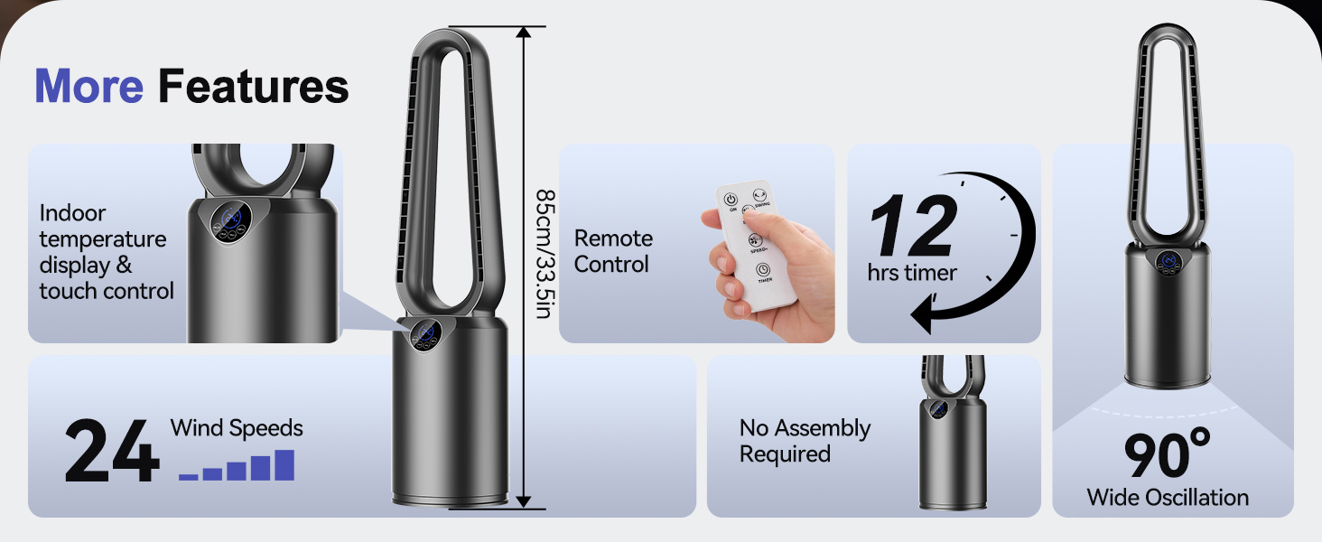 Text reads 'More Features'. Product specification icons showing various features including wind speed, temperature, and numerical indicators 12, 24, and 90.