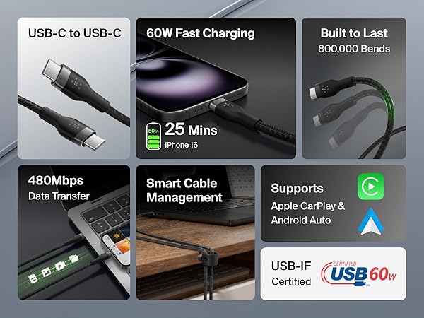 USB-C to USB-C Cable